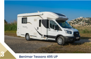 Galéria produktu Benimar Tessoro 495 