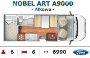 Galéria produktu Benimar Nobel ART A9000 