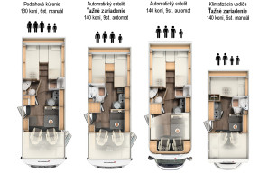 Galéria produktu Sunlight A60  - Giorgio 